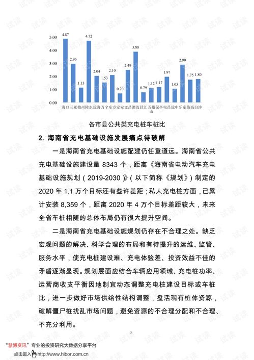 新能源汽车充电信息化开发运营路线图与政策措施建议