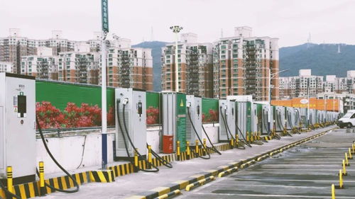 2021年中国新能源汽车充电模块市场现状及发展趋势浅析